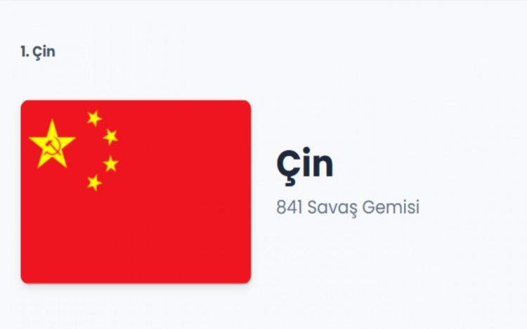 <p>&Ccedil;İN</p>
