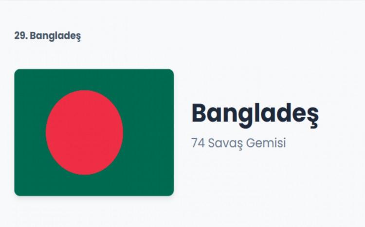 <p>BANGLADEŞ&nbsp;</p>
