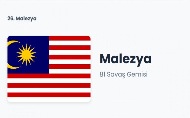 <p>MALEZYA</p>
