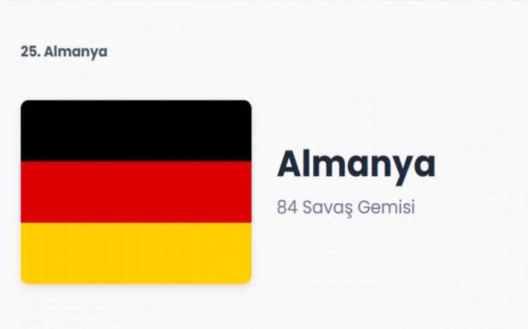 <p>ALMANYA</p>

