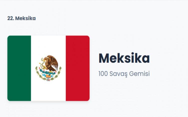 <p>MEKSİKA&nbsp;</p>
