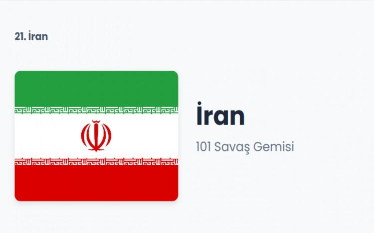 <p>İRAN</p>
