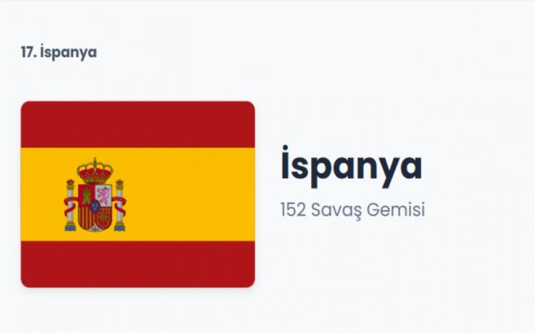 <p>İSPANYA</p>
