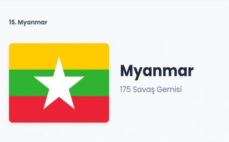<p>MYANMAR</p>
