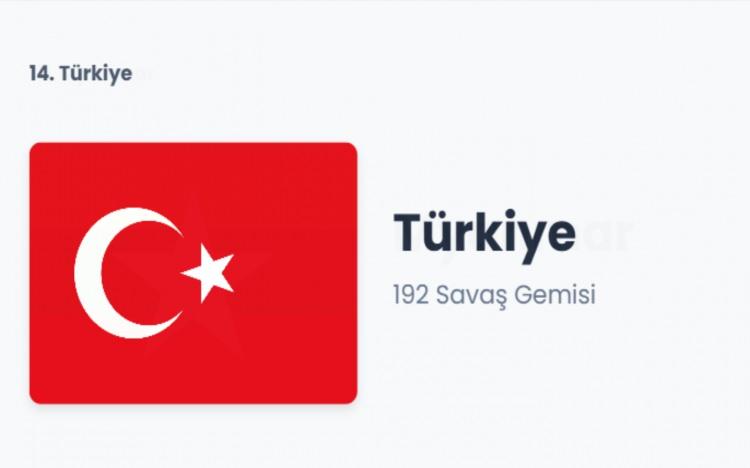 <p>T&Uuml;RKİYE</p>
