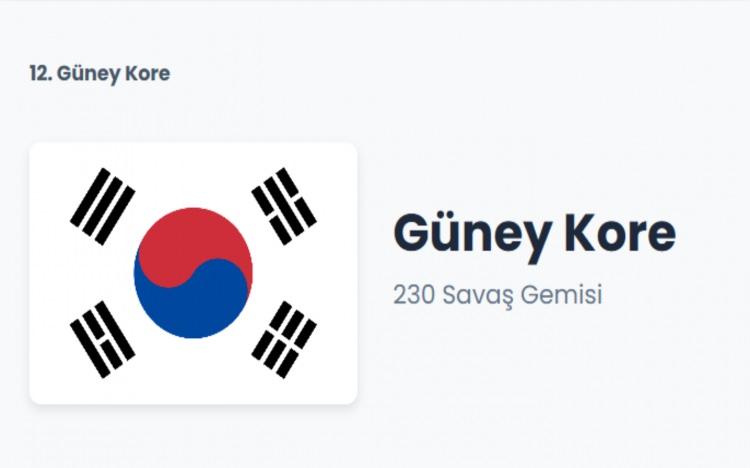 <p>G&Uuml;NEY KORE&nbsp;</p>

