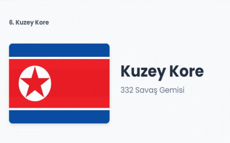 <p>KUZEY KORE</p>
