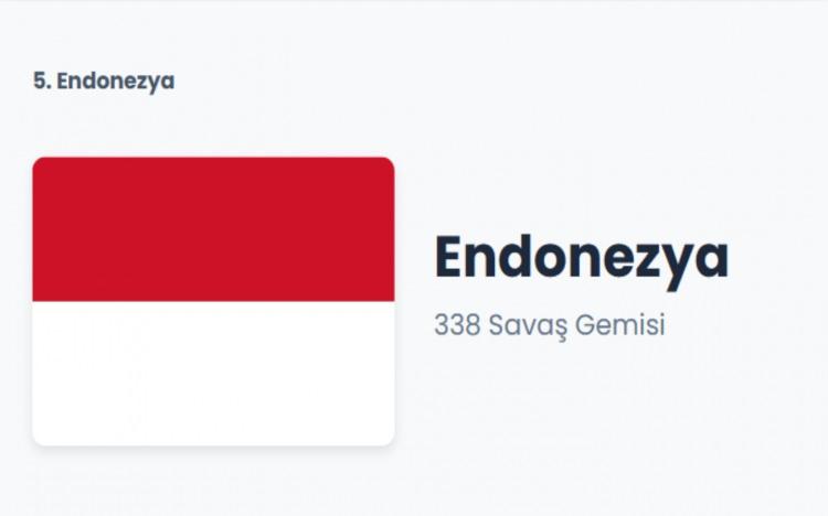 <p>ENDONEZYA</p>

