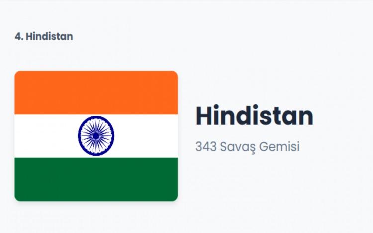 <p>HİNDİSTAN</p>
