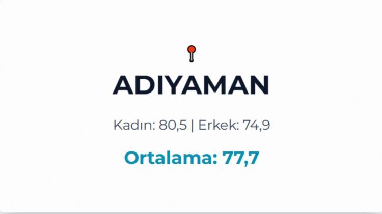 <p>ADIYAMAN</p>
