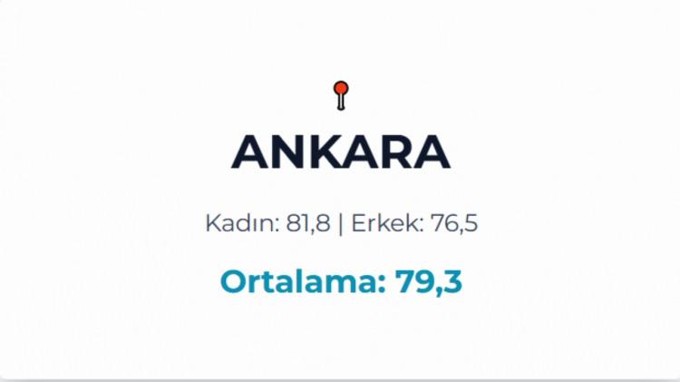 <p>ANKARA</p>
