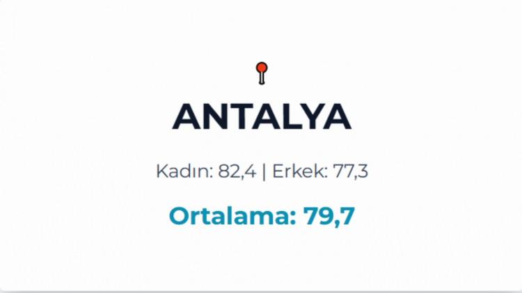 <p>ANTALYA</p>
