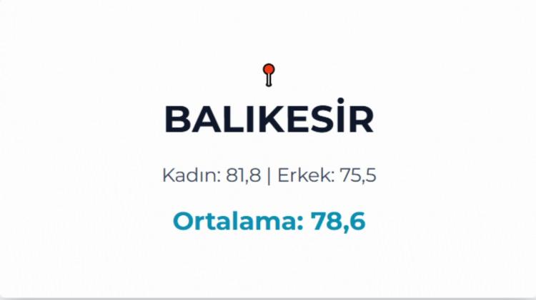 <p>BALIKESİR</p>
