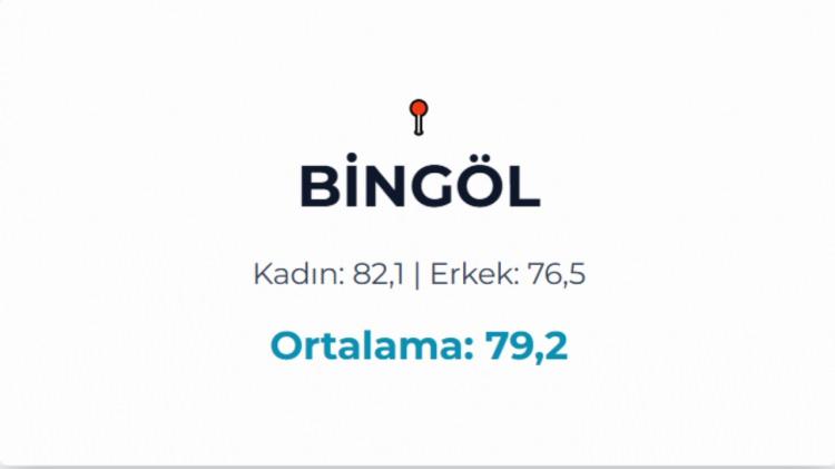 <p>BİNG&Ouml;L&nbsp;</p>
