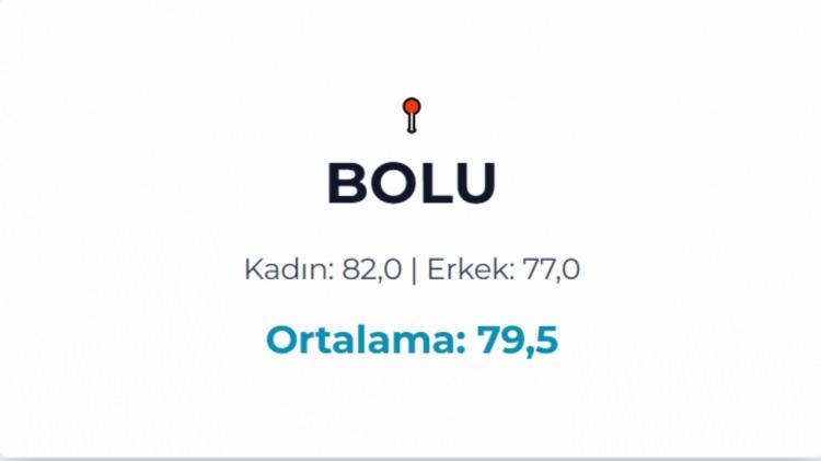 <p>BOLU</p>

