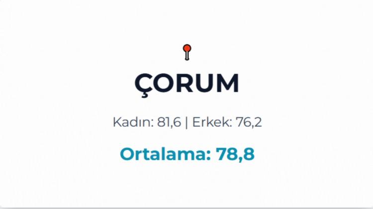 <p>&Ccedil;ORUM</p>
