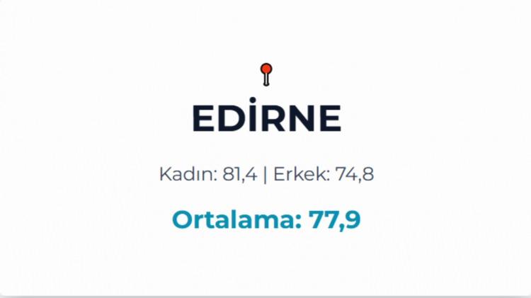 <p>EDİRNE</p>

