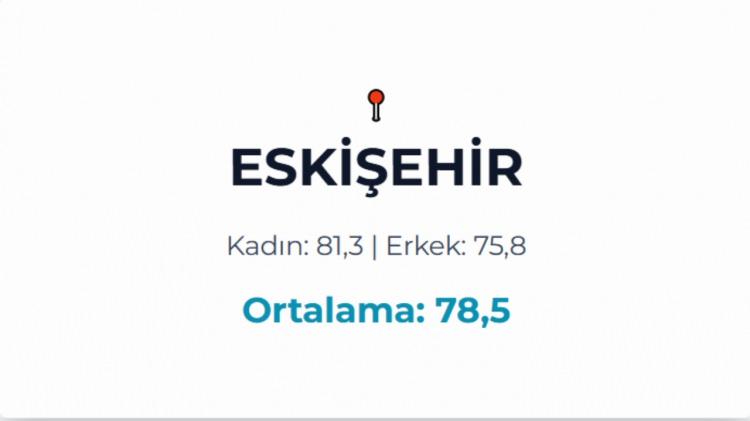 <p>ESKİŞEHİR</p>
