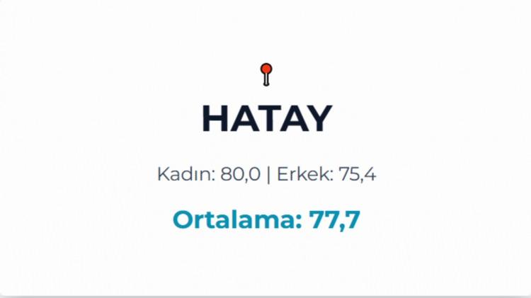 <p>HATAY</p>
