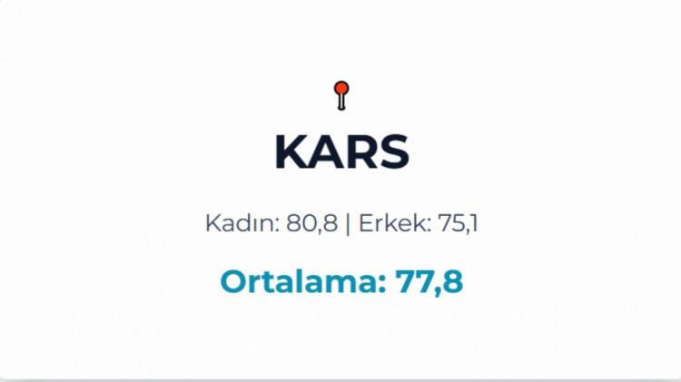 <p>KARS</p>
