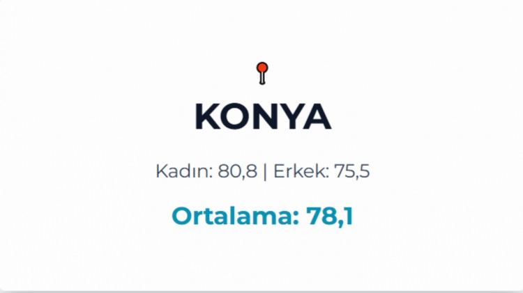 <p>KONYA</p>
