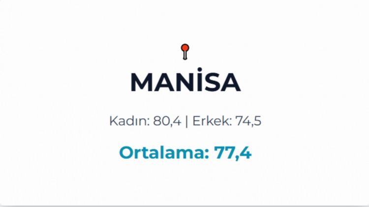 <p>MANİSA</p>
