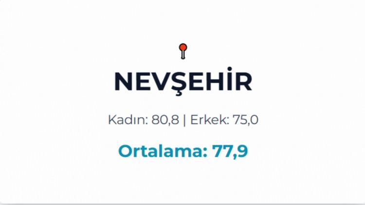<p>NEVŞEHİR&nbsp;</p>
