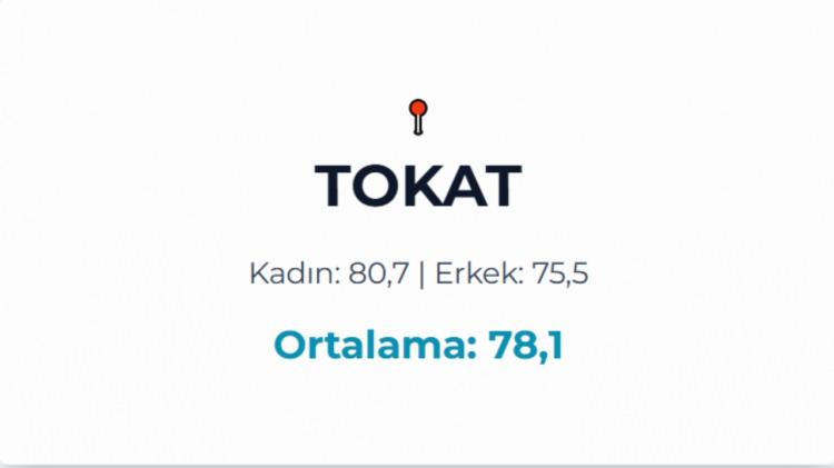 <p>TOKAT&nbsp;</p>
