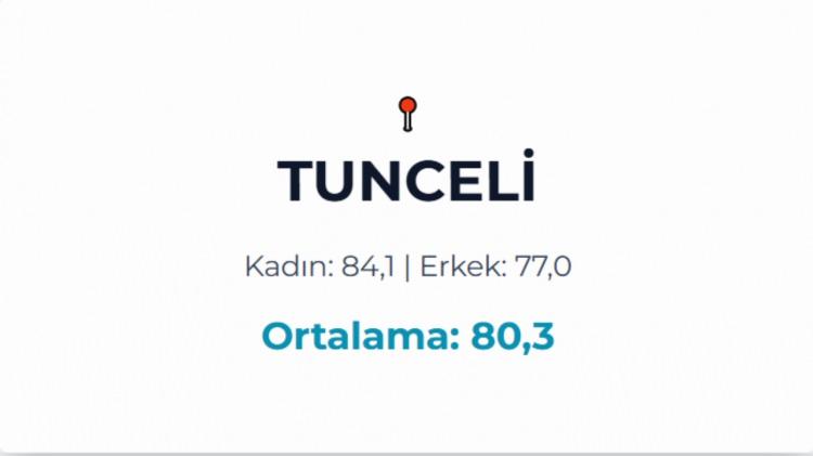 <p>TUNCELİ</p>
