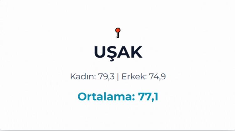 <p>UŞAK&nbsp;</p>
