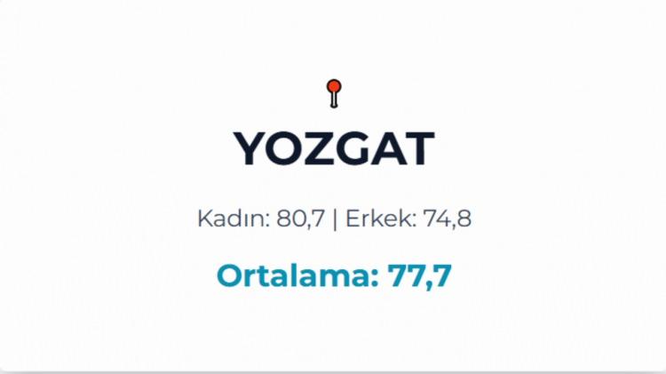 <p>YOZGAT</p>
