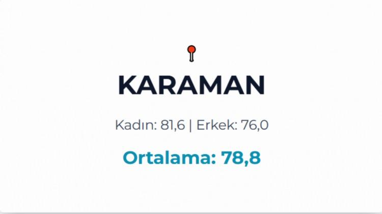 <p>KARAMAN&nbsp;</p>
