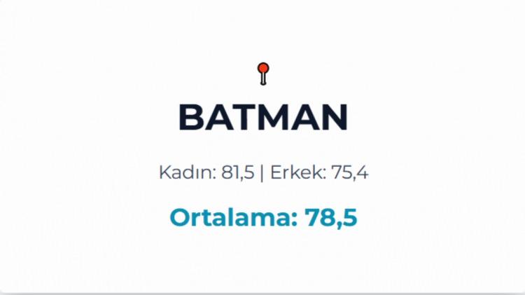 <p>BATMAN&nbsp;</p>
