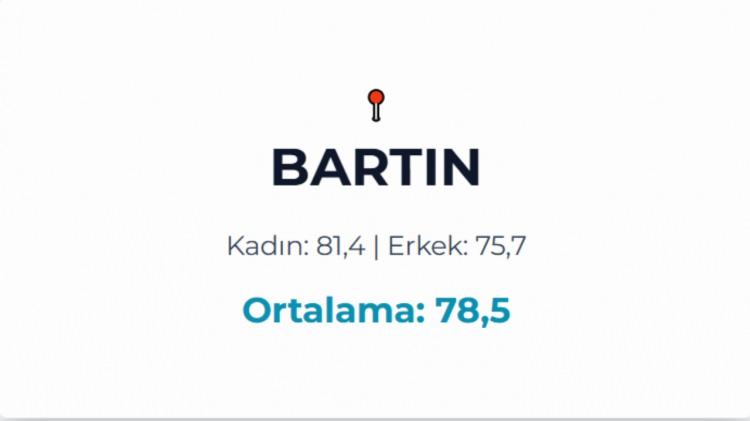 <p>BARTIN&nbsp;</p>
