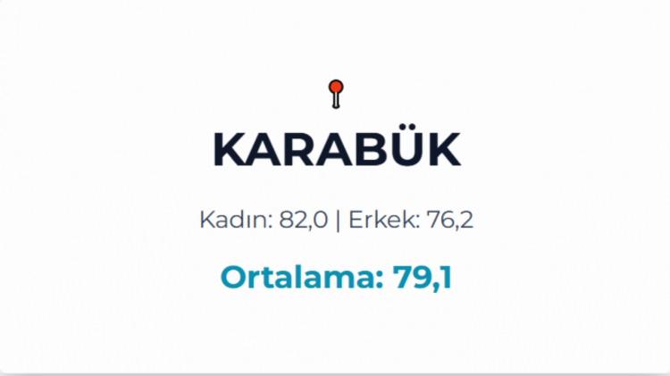 <p>KARAB&Uuml;K&nbsp;</p>
