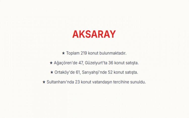 <p><span style="color:#B22222"><strong>AKSARAY:</strong></span><br />
Toplam 219 konut bulunuyor.<br />
Satışa &ccedil;ıkarılan 219 konut i&ccedil;in başvurular s&uuml;r&uuml;yor. Ağa&ccedil;&ouml;ren'de 47, G&uuml;zelyurt'ta 36, Ortak&ouml;y'de 61, Sarıyahşi'nde 52 ve Sultanhanı'nda 23 konut vatandaşların tercihine sunulmaya devam ediyor.</p>

<p>&nbsp;</p>
