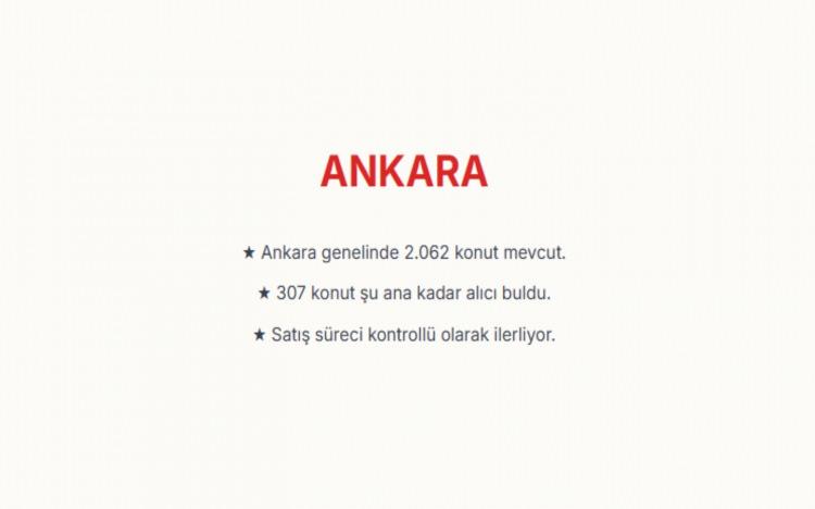 <p><span style="color:#B22222"><strong>ANKARA:</strong></span><br />
Ankara genelinde toplam 2.062 konut bulunuyor.&nbsp;<br />
Şu anada kadar 307 konut aşıcı buldu.</p>

<p>&nbsp;</p>
