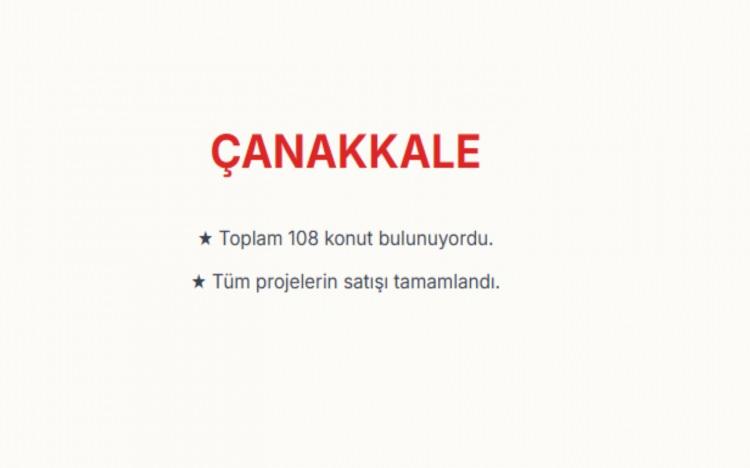 <p><span style="color:#B22222"><strong>&Ccedil;ANAKKALE:</strong></span><br />
TOPLAM 108 KONUT BULUNUYORDU.<br />
T&uuml;m projelerin satışının tamamlandığı iller arasına girdi.</p>

<p>&nbsp;</p>
