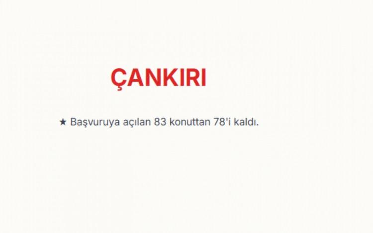 <p><span style="color:#B22222"><strong>&Ccedil;ANKIRI:&nbsp;</strong></span><br />
Toplamda 83 konutun başvuruya a&ccedil;ıldı ilde 78 konut kaldı.&nbsp;</p>

<p>&nbsp;</p>
