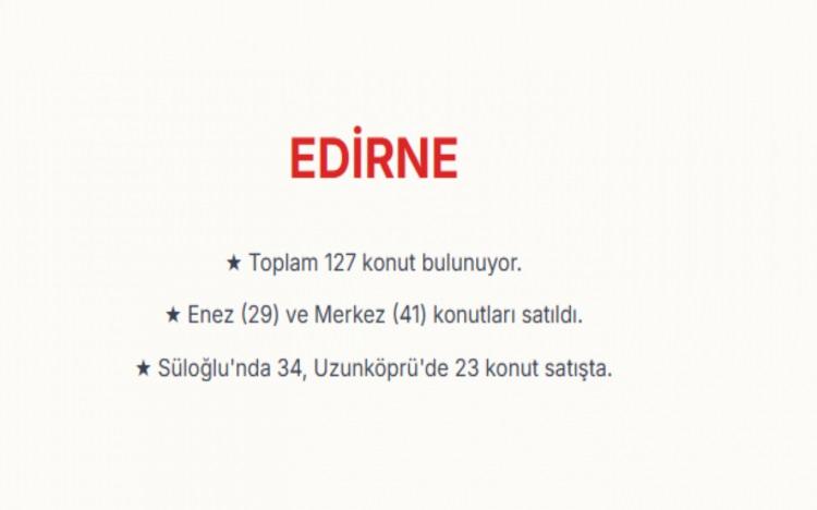 <p><span style="color:#B22222"><strong>EDİRNE:</strong></span><br />
Toplam 127 konut satışa a&ccedil;ıldı.&nbsp;<br />
Enez il&ccedil;esinde satışa sunulan 29 konut ile Merkez il&ccedil;edeki 41 konutun tamamı satıldı.&nbsp;<br />
S&uuml;loğlu'nda 34, Uzunk&ouml;pr&uuml;'de ise 23 konut i&ccedil;in başvurular s&uuml;r&uuml;yor.</p>

<p>&nbsp;</p>
