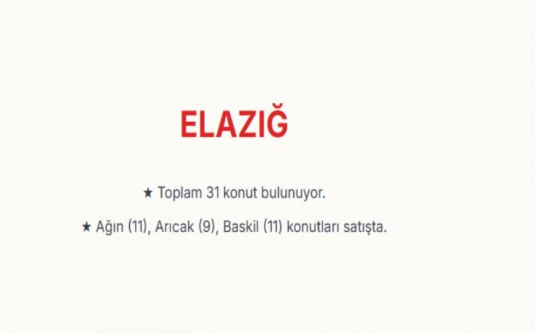<p><span style="color:#B22222"><strong>ELAZIĞ:</strong></span><br />
Toplam 31 konut ulunuyor.&nbsp;<br />
Ağın il&ccedil;esinde 11, Arıcak il&ccedil;esinde 9 ve Baskil il&ccedil;esinde 11 konut satışta bulunuyor.&nbsp;</p>

<p>&nbsp;</p>
