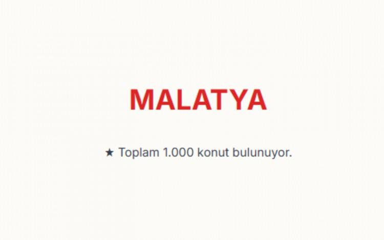 <p><span style="color:#B22222"><strong>MALATAYA:&nbsp;</strong></span><br />
Malatya genelinde toplam 1.000 konut bulunuyor.&nbsp;</p>

<p>&nbsp;</p>
