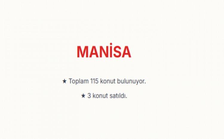 <p><span style="color:#B22222"><strong>MANİSA:&nbsp;</strong></span><br />
Manisa genelinde toplam 115 konut bulunuyor.</p>

<p>&nbsp;</p>
