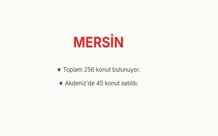 <p><span style="color:#B22222"><strong>MERSİN:&nbsp;</strong></span><br />
Mersin genelinde toplam 256 konut bulunuyor.<br />
Akdeniz il&ccedil;esindeki Bah&ccedil;e ve Barış Mahalleleri Kentsel D&ouml;n&uuml;ş&uuml;m Projesi kapsamında satışa sunulan 45 konutun tamamı satıldı.&nbsp;<br />
Satışların devam ettiği projeler ise Mut ve Silifke il&ccedil;elerinde bulunuyor.</p>

<p>&nbsp;</p>

