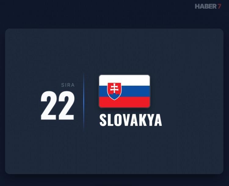 <p><span style="color:#B22222"><strong>22)&nbsp; SLOVAKYA</strong></span></p>
