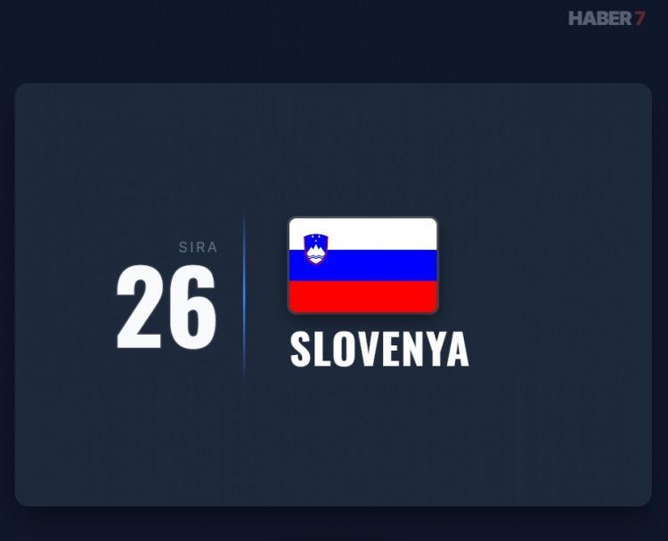 <p><span style="color:#B22222"><strong>26)&nbsp; SLOVENYA</strong></span></p>
