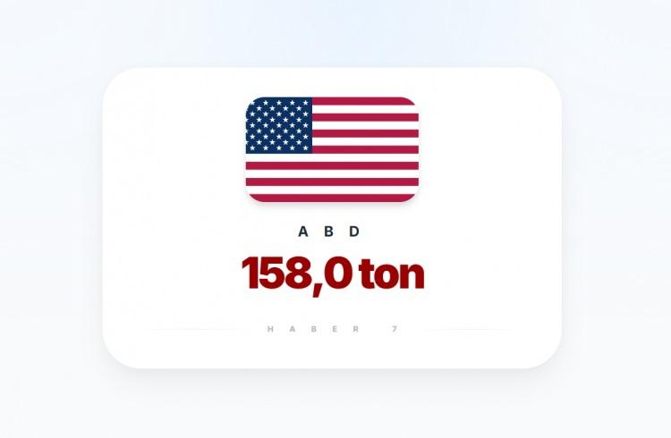 <p><span style="color:#B22222"><strong>5)&nbsp; ABD</strong></span></p>
