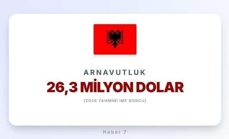 <p><span style="color:#B22222"><strong>ARNAVUTLUK</strong></span></p>
