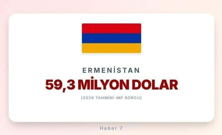 <p><span style="color:#B22222"><strong>ERMENİSTAN</strong></span></p>
