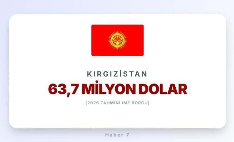 <p><span style="color:#B22222"><strong>KIRGIZİSTAN</strong></span></p>
